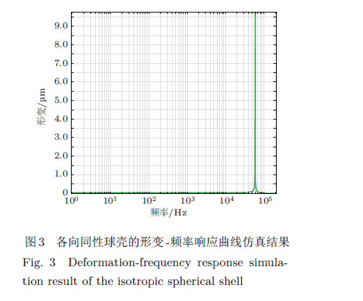 Gj8l0%zbyh0qk_2 (mw0