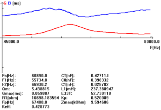Bjl%kg`8j`7o (66) 9%PD0