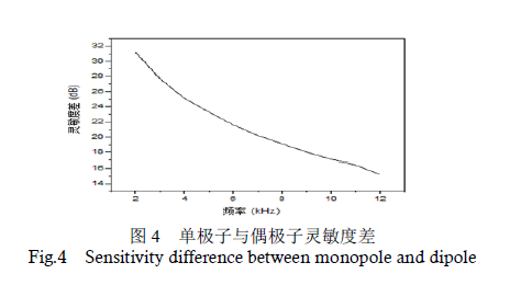 F320U0_OLE%TX%I2A (H3