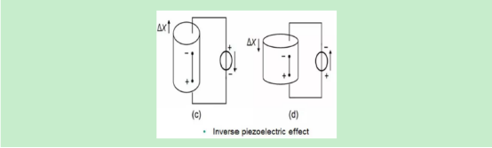 U9tq) oiv {ps]%oz7kfr%vg