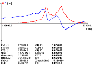 9} {e9) r3@am7l488 $ g158) g