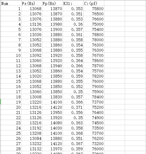 XDY (05V5 (ZQL02Y) 91XCM