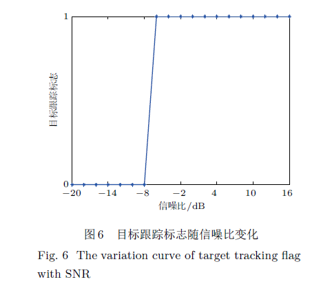 7wisyq2q5830hlluw9ywc