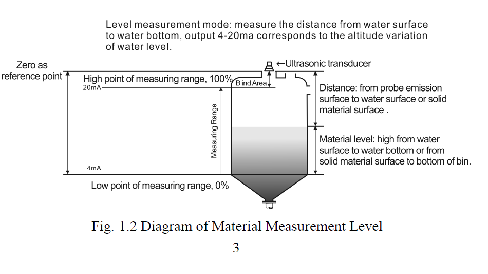 GY5ZP1BK518BPO6V`E5BK