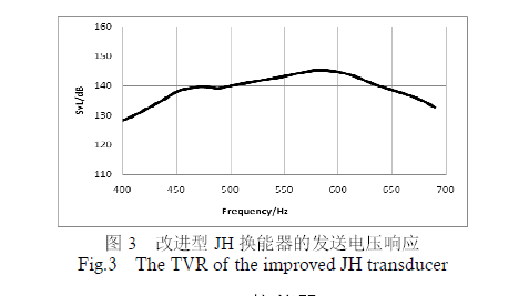3CPP)) x01GW (QMI%7R (s