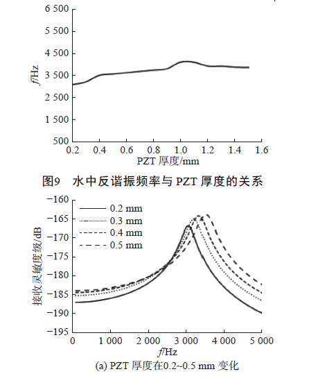 0nml064 (4xx9zho%rhhg