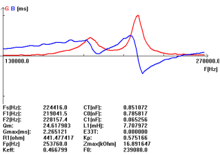 KN79ZERT%P2OY3RB3XCN
