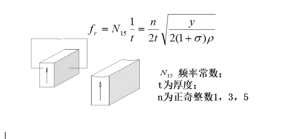 [Q} jj {] rd $ d2@(] xeo {9i7