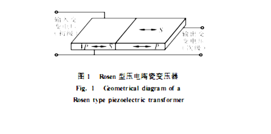 R2j%$ lxm%t (1te48 $ {sg [d