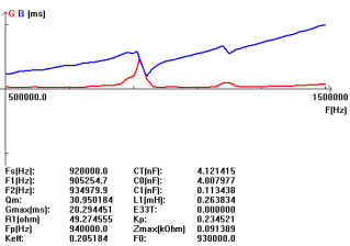 Y $ (@`` [bi {8` `57jfqmij_r