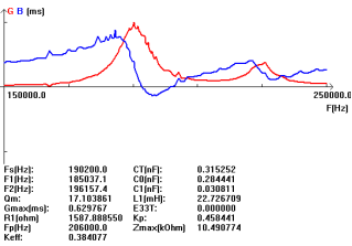 6`5} Zows6lf {n] 9s ([rcj_r