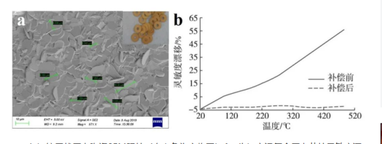 ) A6bbg0vp) jgf%rgh%(`4W