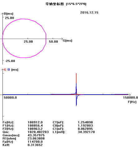 1587523105 (1)