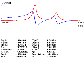 Wfxo2%ley0jwl_cjsj6q