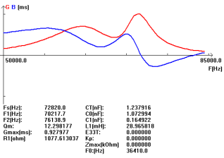 (R40DBJ%CQDBRAXL1QVD