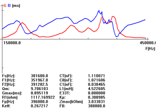 I $ 5p0c0ik5AD ($%} HA4@%4U