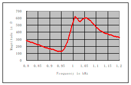 2crnx) yx %% d9@b {h8s9g $} p.png