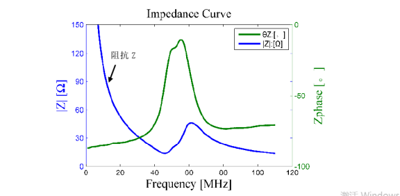 TQU87DP $ OYCQHK $ E (PW (UR