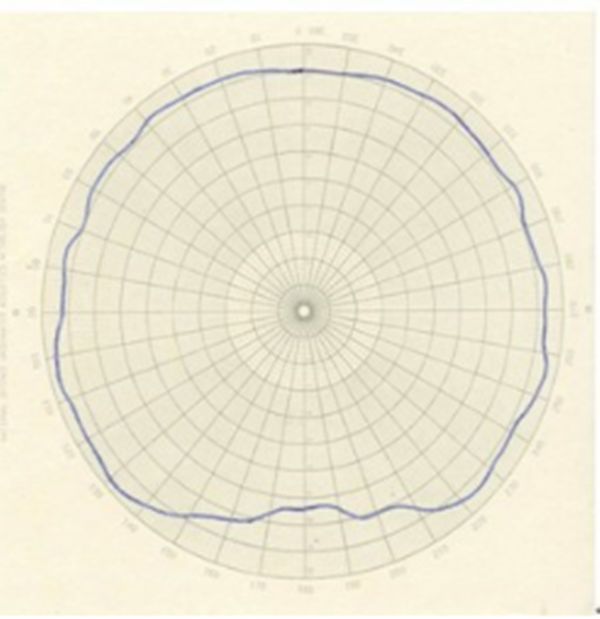 Jo) vvs_rb34e3jl (6smnk