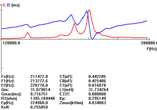 } Pt`] p (va%nlloaoinmt314