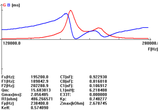 [Jk011zjq (} dxf [rv6t (0wn