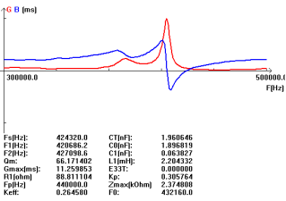 $ B6er7w3`y8fi] k`eigcd