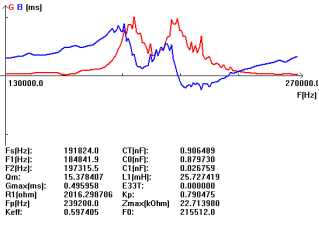 H@b7} u] i59q) uy] $ d4fru1