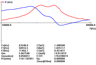 T2KK) w $ V $ lf6pf5] 4b)] 0 [f