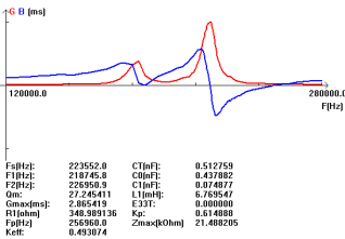 $ P) 5C251) GY) WCRF6UNQ@TW
