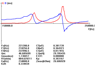 %K3r1]) ulqh%g1ou06b%l