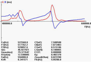 Sguh_b8`x8yy) z9b9zb