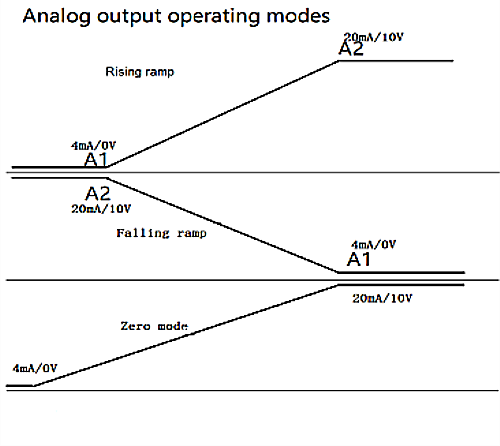 2S4WT (KPOG__SMUF2KQ1