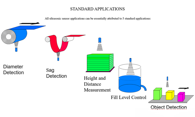 Dm2l0kku) 2byatlh7_n