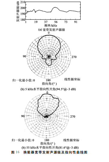 I%3KIK_ID2`OF_0DZ3RI