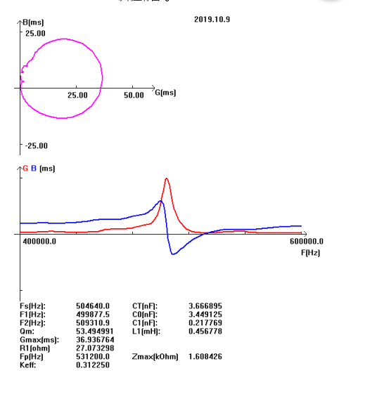 6V`dxwvrz2e432j0g192