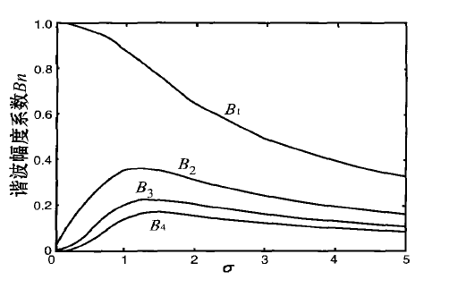 Q2H) 91HAK`VER) UJG2%SG