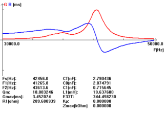 U) 4%8TZB58DGMWN54A5