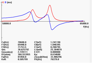 ) B418yh5k) 2) i8snc%uuso