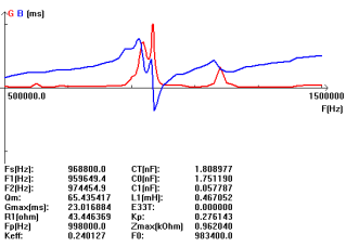 2g] pbl %%} {cu) vt@2d_iv4