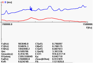 8z)%k7`rqhqb401ezf@dy1