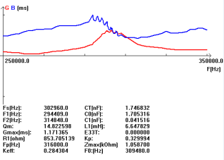 IKQ (x85s%zg_nyme0rk4o