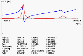 6) USOZ67U8BS0AGU%AVK