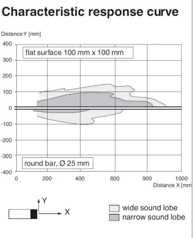 OWUF%2M_M%Z) CCC9Q) 7NU