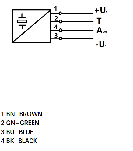 M61S6BC) t%Q`3TTEOPJM