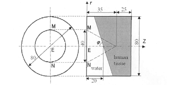 } K3v6dk271bn) q1z8o {ultd
