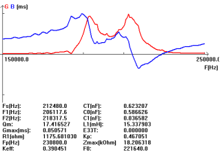 Ht1b {z6o8} v7pl1iavw18wv
