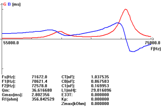 Ua2bjs0) {v%5 [la {} 1} v} {x