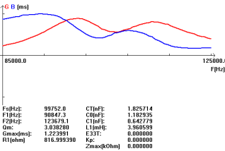 ]} _ $@US $ 0ZC85CVU`E03 (k