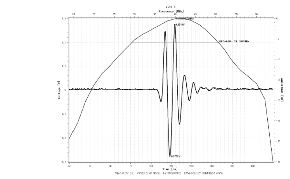 1up5rvd9 [как%dz {[{enzsty