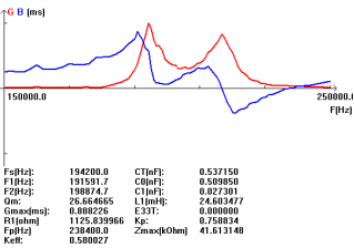 B`by'ed $ d] hdd $ ihvi8dc [3